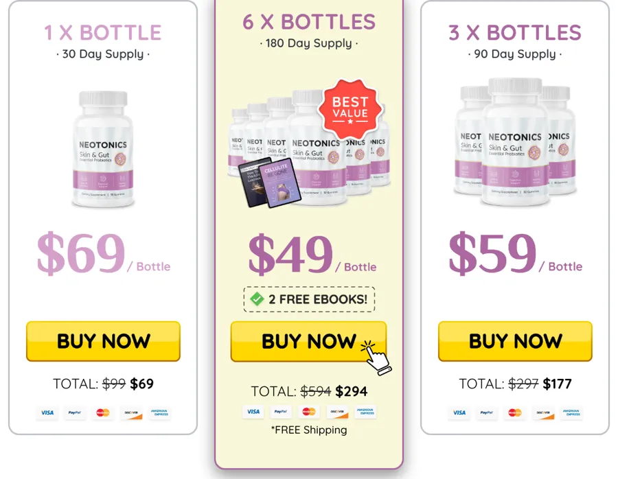Neotonics bundle prices on the official order page, October 13, 2026